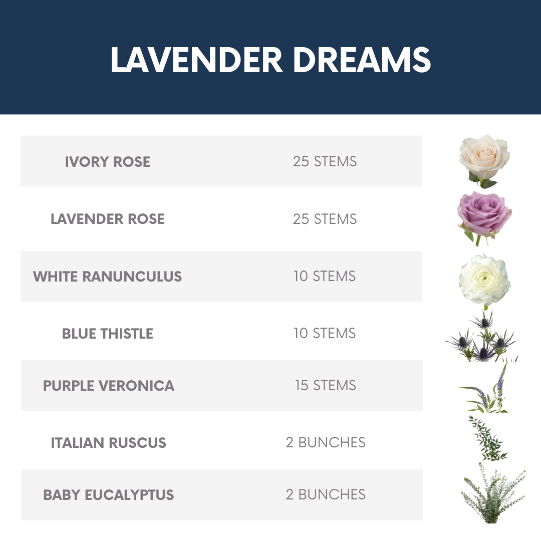 BLOOM BOX - LAVENDER DREAMS